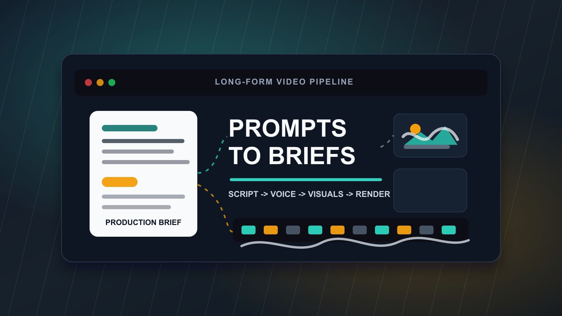 How to Write a Production Brief for AI-Generated YouTube Videos